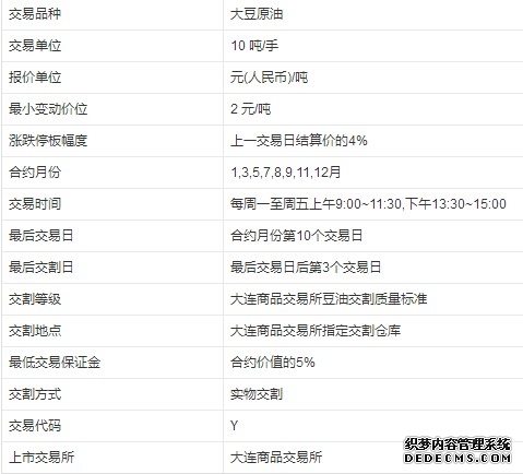 午盘播报 4月7日 周二