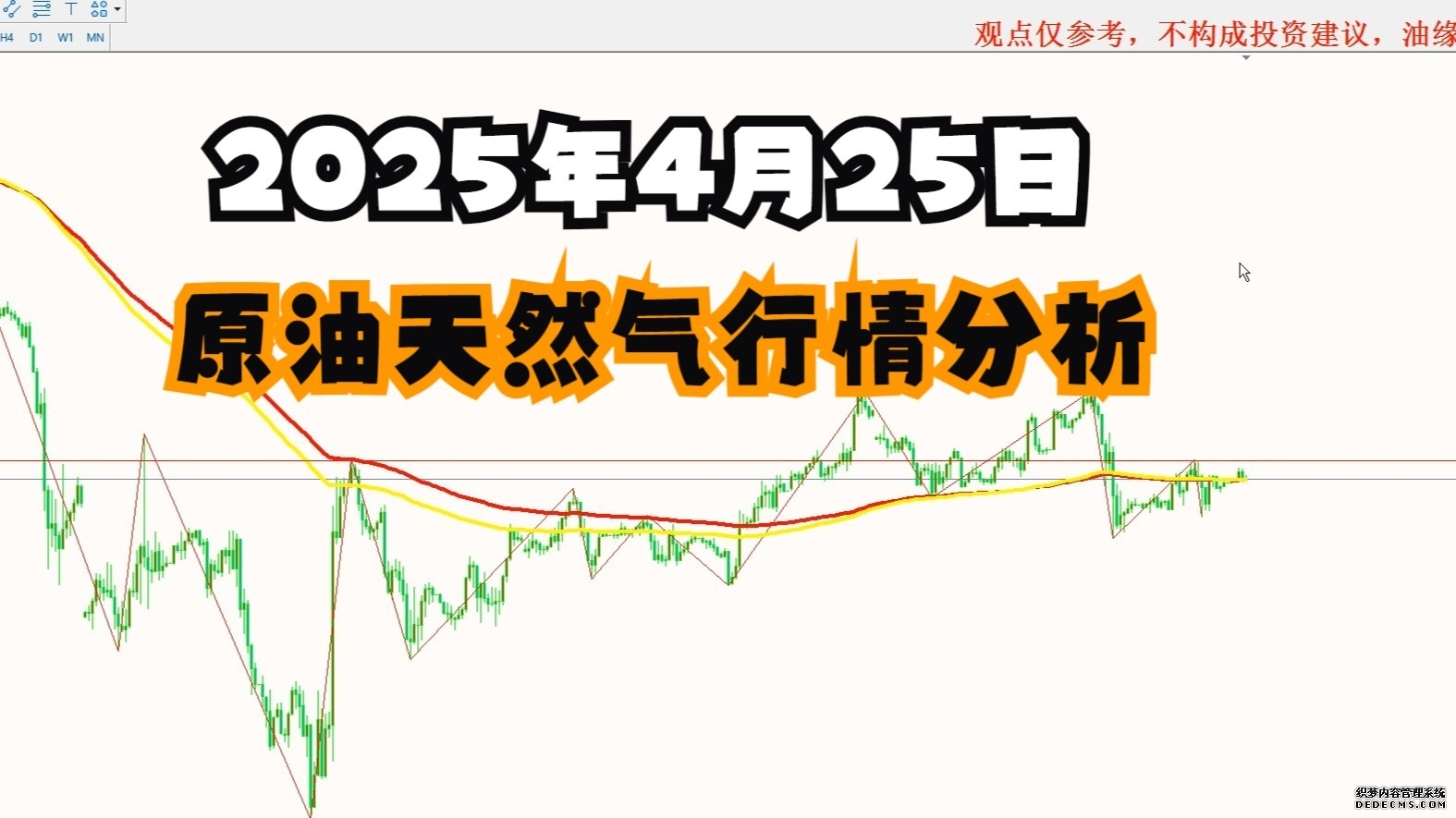 贺博生：45黄金大幅下跌原油强势上涨下周行情走势预测及开盘操作建议