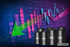 快讯！事情闹大了沙特、俄罗斯、阿联酋、伊拉